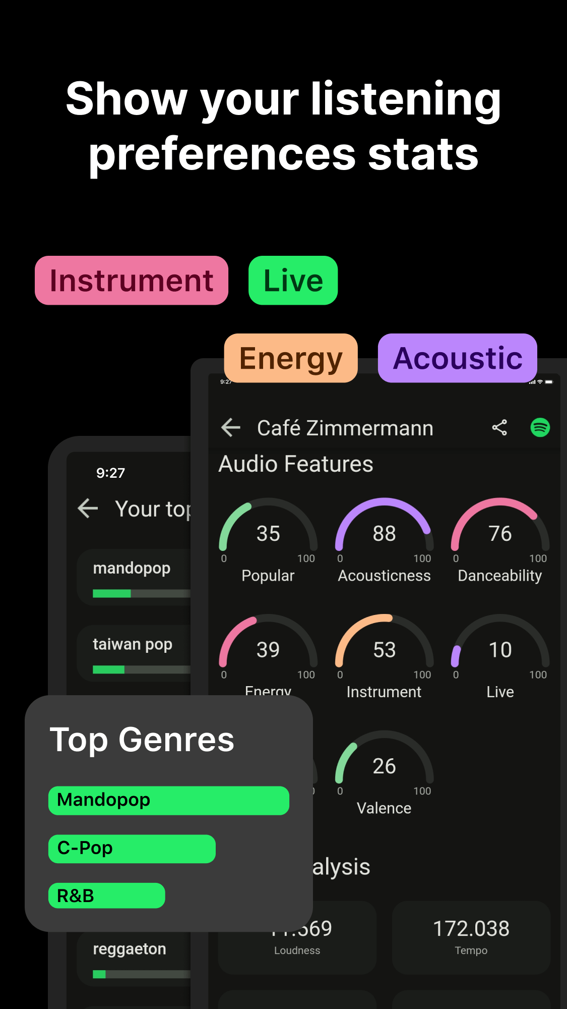 music stats for music App Screenshots 4